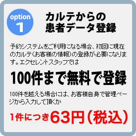 カルテからの患者データ登録